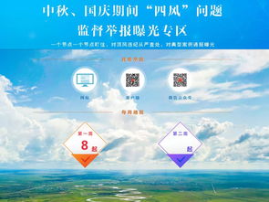 中秋國慶期間青海通報一起“四風(fēng)”問題典型案例 技術(shù)推廣領(lǐng)域現(xiàn)形式主義